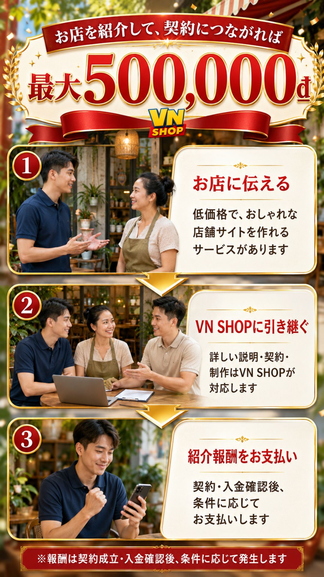 お店を紹介し、VN SHOPに引き継ぎ、契約成立・入金確認後に紹介報酬が発生するまでの3ステップ