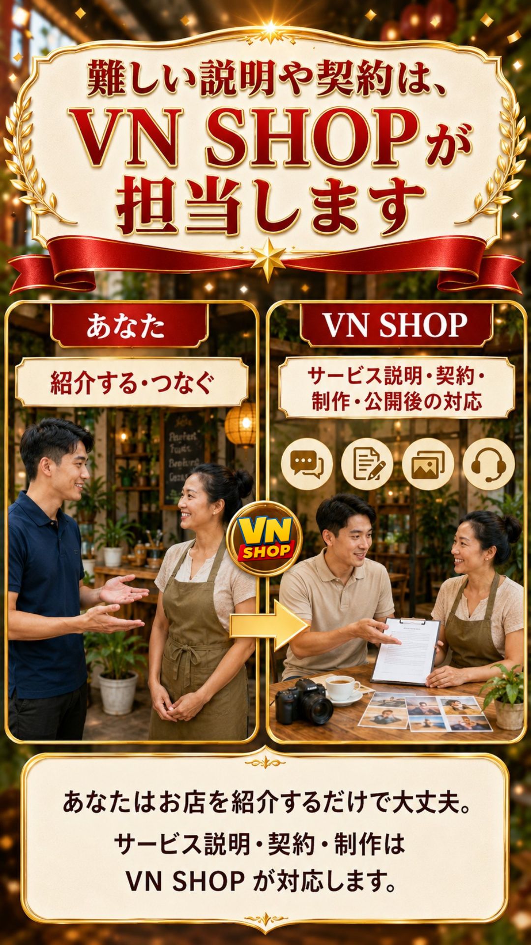 紹介者はお店を紹介するだけでよく、サービス説明・契約・制作はVN SHOPが担当することを示す図
